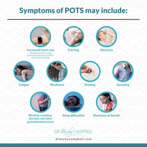 Who Diagnoses Pots