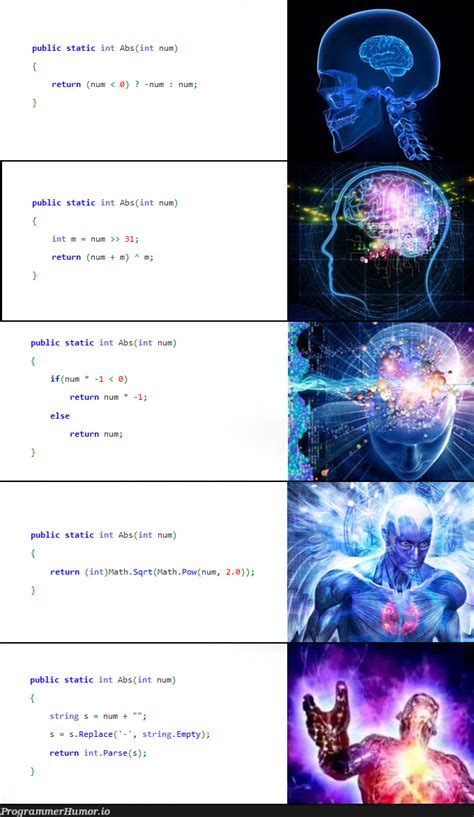 Image result for Absolute Code Meme