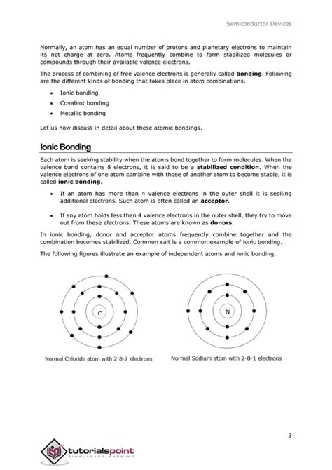 Image result for Semiconductor Tutorial