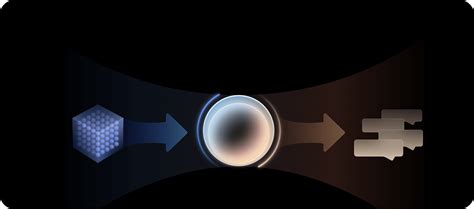 Image result for Hyper OS Root