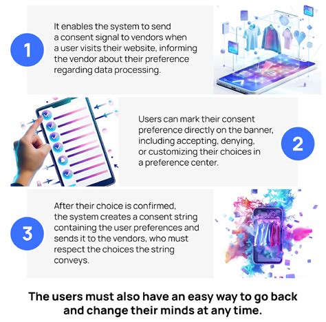 Image result for TCF Principles