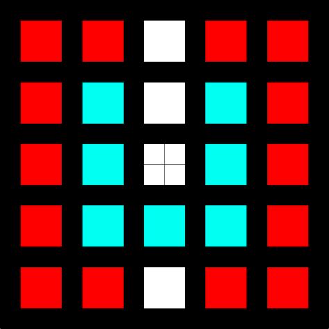 Image result for Cimplicity Copy Color Animation