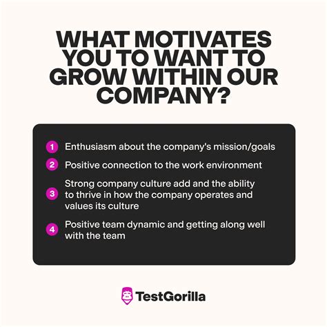 Top 25 Internal Interview Questions and Answers – TestGorilla