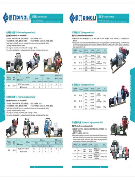 Image result for Tower Stringing