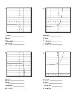 Image result for Key F Features of an Exponential Function Example