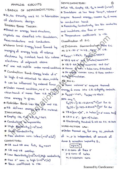 Analog-short-notes - analog short notes - Electronics and Communication ...