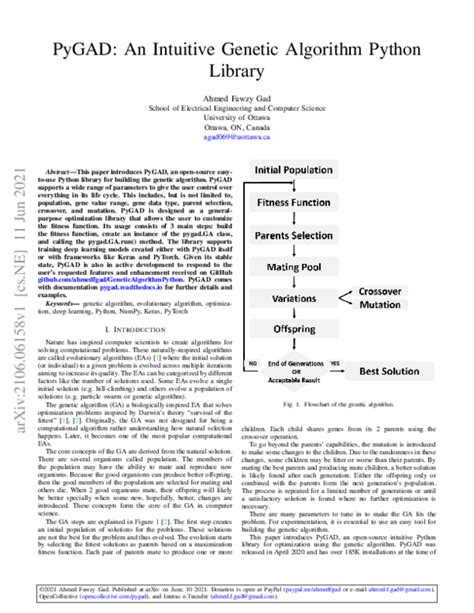 Python Genetic Algorithm Library 的图像结果