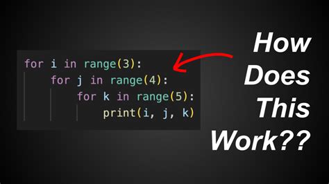 Image result for Nested for Loops Python Explained