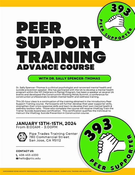 Image result for Peer Support Program