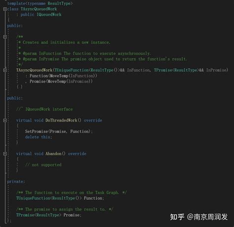 Newfixedthreadpool Example 的图像结果