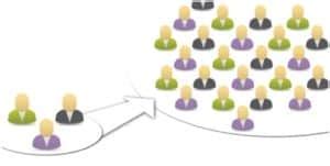 Image result for Representative Sample