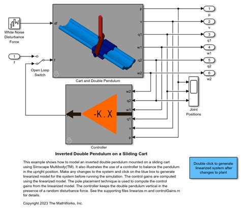 Image result for Double Inverted Pendulum Simulink Model