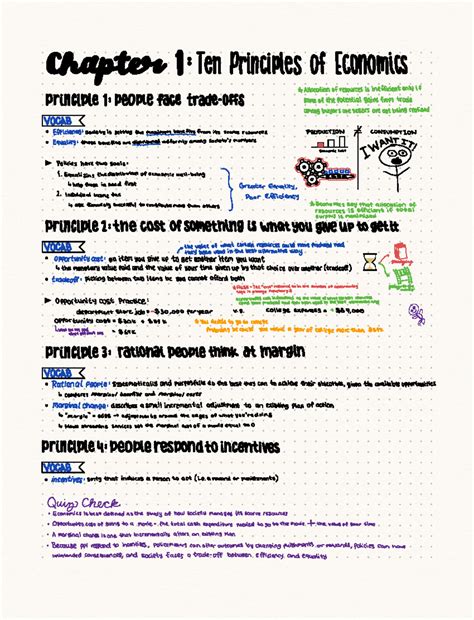 Econ Lessons 的图像结果