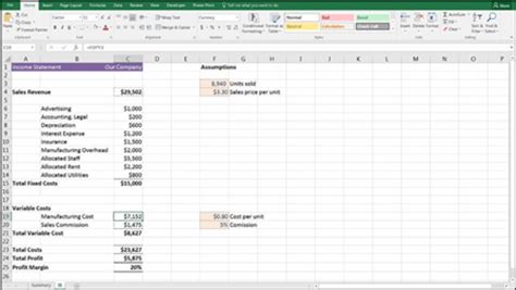 Image result for Financial Modeling Using Excel