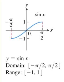 Properties of Logarithmic Function Rules Flashcards | Quizlet