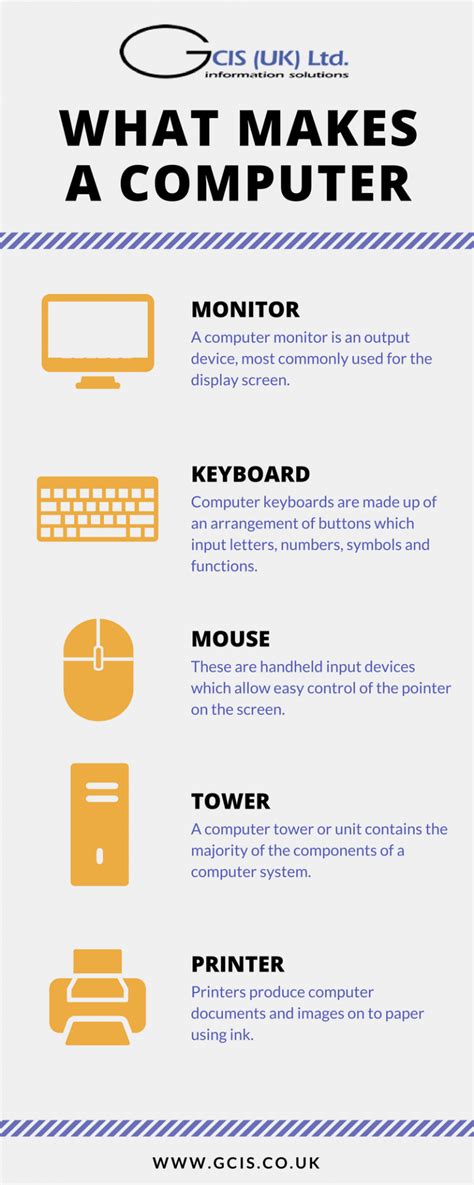 What Makes a Computer a Computer 的图像结果