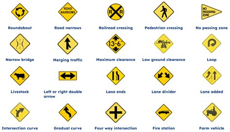 DMV Road Signs Explained 的图像结果
