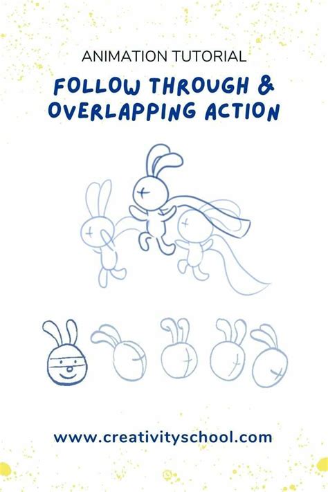 Image result for Follow through Animation Cycle