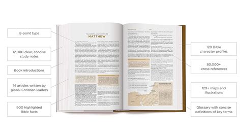 ESV Global Study Bible Hardcover – Illustrated, – www.ashabooks.com