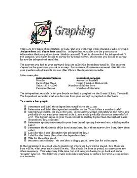 Image result for How to Draw a Pie Chart Using a Protractor