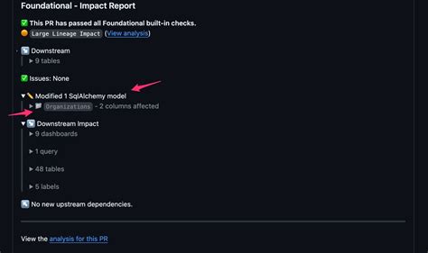 SQLAlchemy Schema 的图像结果