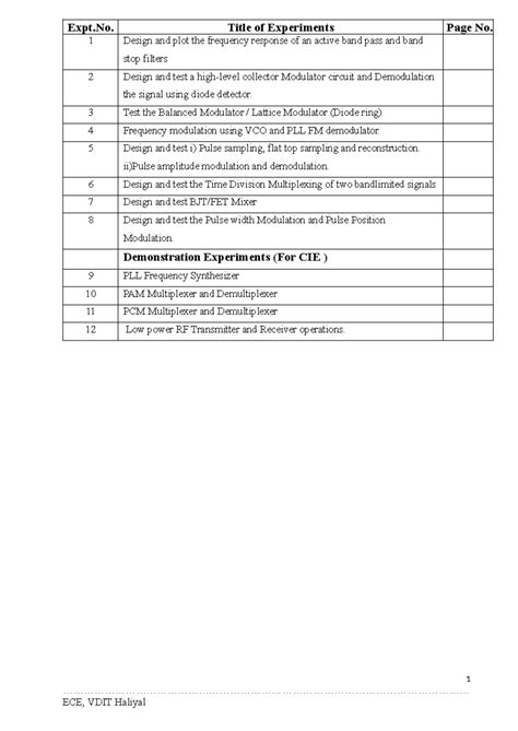 BECL404 -Manual - Communication Laboratory - Expt. Title of Experiments ...