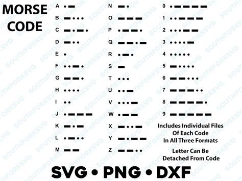 Morse Code Numbers 1 9 的图像结果