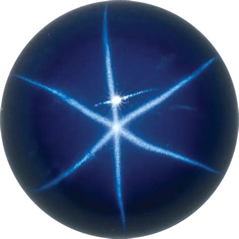 Loose Black Star Sapphire Gemstones - Round Black Star Sapphires
