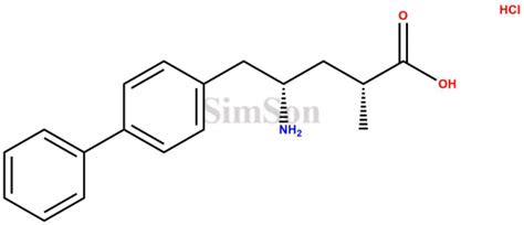 Sacubitril | Simson Pharma Limited
