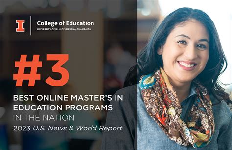Image result for Master of Education Programs