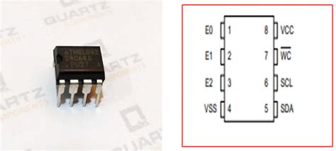 24C64 Serial EEPROM IC - Buy EEPROM 24C64 Online at QuartzComponents.com