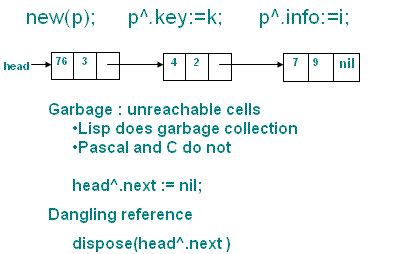 Power System Analysis