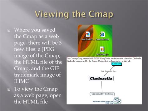 Image result for C Maps Tutorial