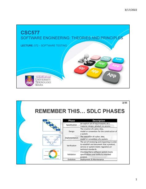 Software Testing Lecture 的图像结果