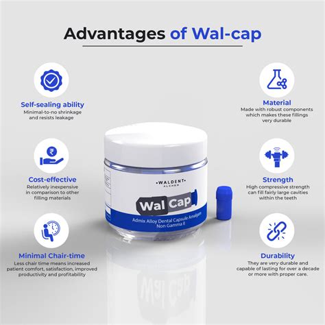 Waldent WalCap Dental Amalgam Capsules – Waldent.com