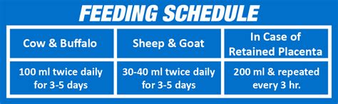 REFIT ANIMAL CARE Veterinary Herbal Uterine Tonic for Cow, Cattle ...