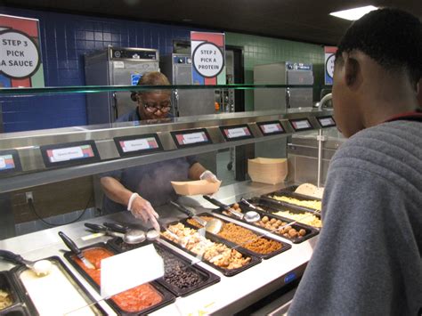 Facts About School Cafeteria Food at Claire Favenc blog