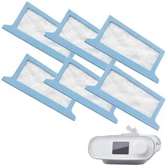 DreamStation Disposable Ultra-Fine Filter – 6 Pack | High-Efficiency ...