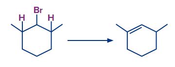 Dehydrohalogenation- Dehydrohalogenation to Alkene and Alkyne, Saytzeff ...