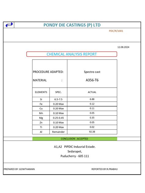 MTC Testing 的图像结果