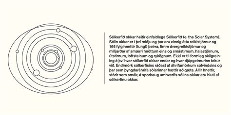 Image result for Planogram Tutorial Spaceman