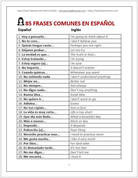85 Frases mas comunes en español - Etsy España