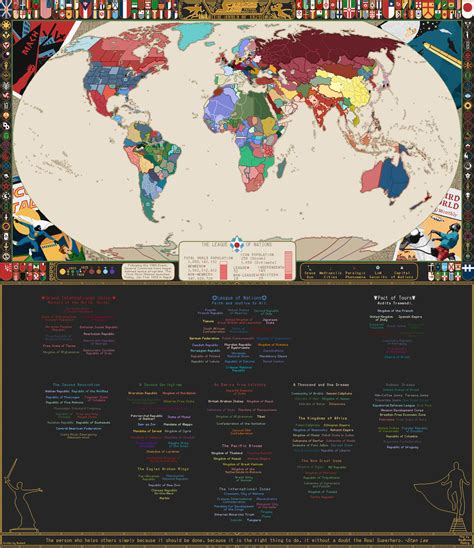 History Map 的图像结果