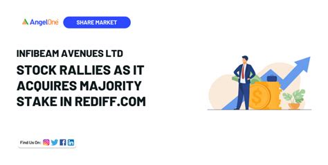 Infibeam Avenues Acquires 54% Stake in Rediff.com