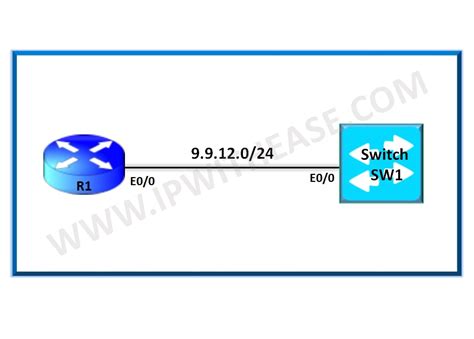 Image result for Mac Address Example