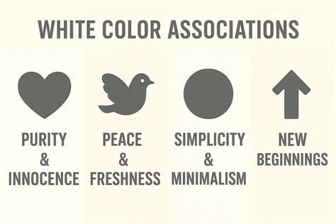 Color meanings and symbolism: psychology of colors explained | Graphic ...