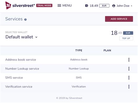 Image result for How Create a Service Module