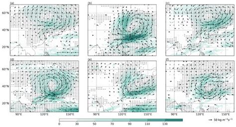 Relationship between Summer Synoptic Circulation Patterns and Extreme ...