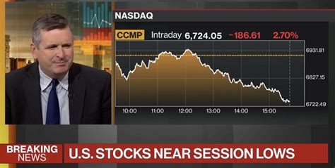 Image result for Bloomberg Live Stream