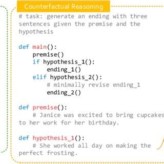 Image result for Argument Computer Science Code Example